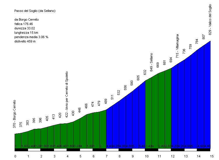 soglio.png